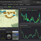 Sample user interface from IBM's Hyref energy forecasting system. The display shows the predicted amount of renewable energy (graph right) generated by a wind farm (map left) based on current and forecast weather conditions. The close relationship between the yellow lines (forecast energy) and blue line (actual energy), illustrates the high accuracy of the system (over 90%).
